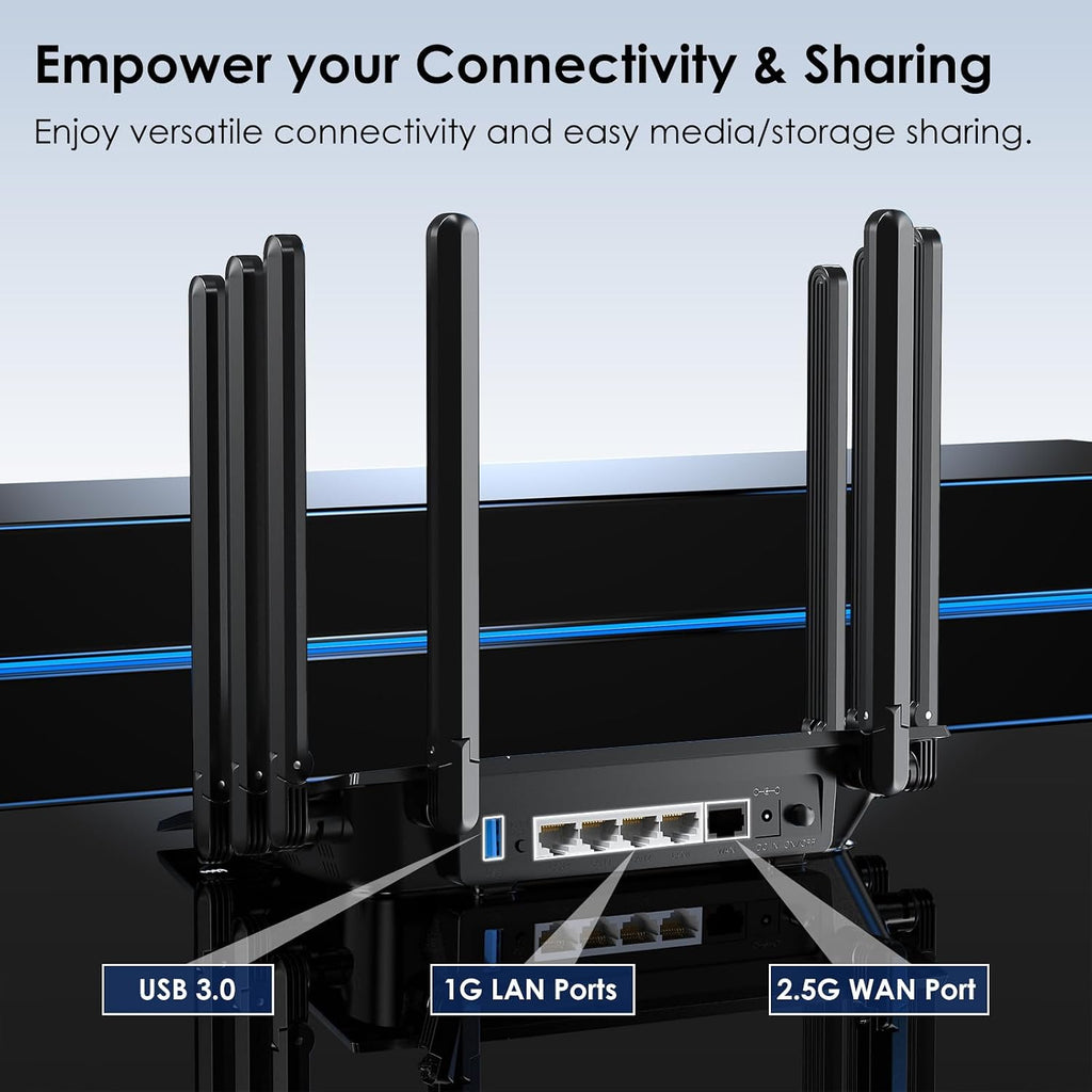 WAVLINK AX6000 Dual Band WiFi 6 Router, High Speed Gigabit Router for Wireless Internet, 8 High-Gain Antennas, 2.5G Ethernet Port, Mesh, 8 Stream, WPA3, OpenVPN, Smart APP for Large Home