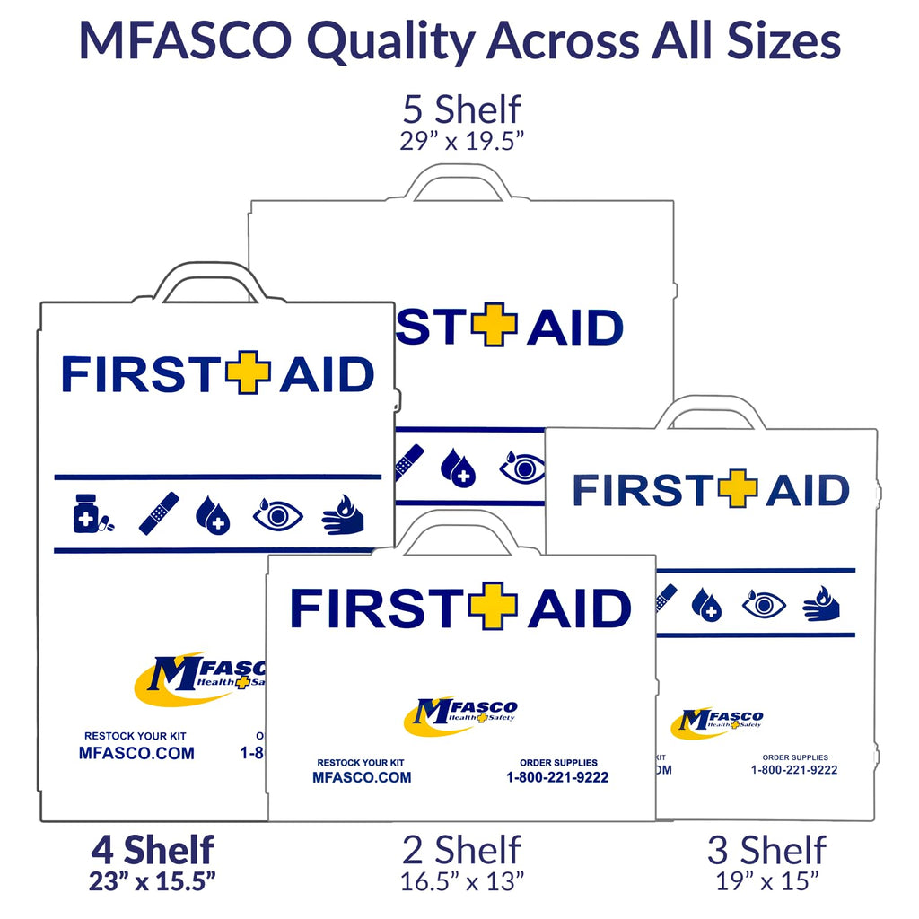MFASCO OSHA/ANSI 2021 Class B Compliant First Aid Cabinet, Large, 3-Shelf