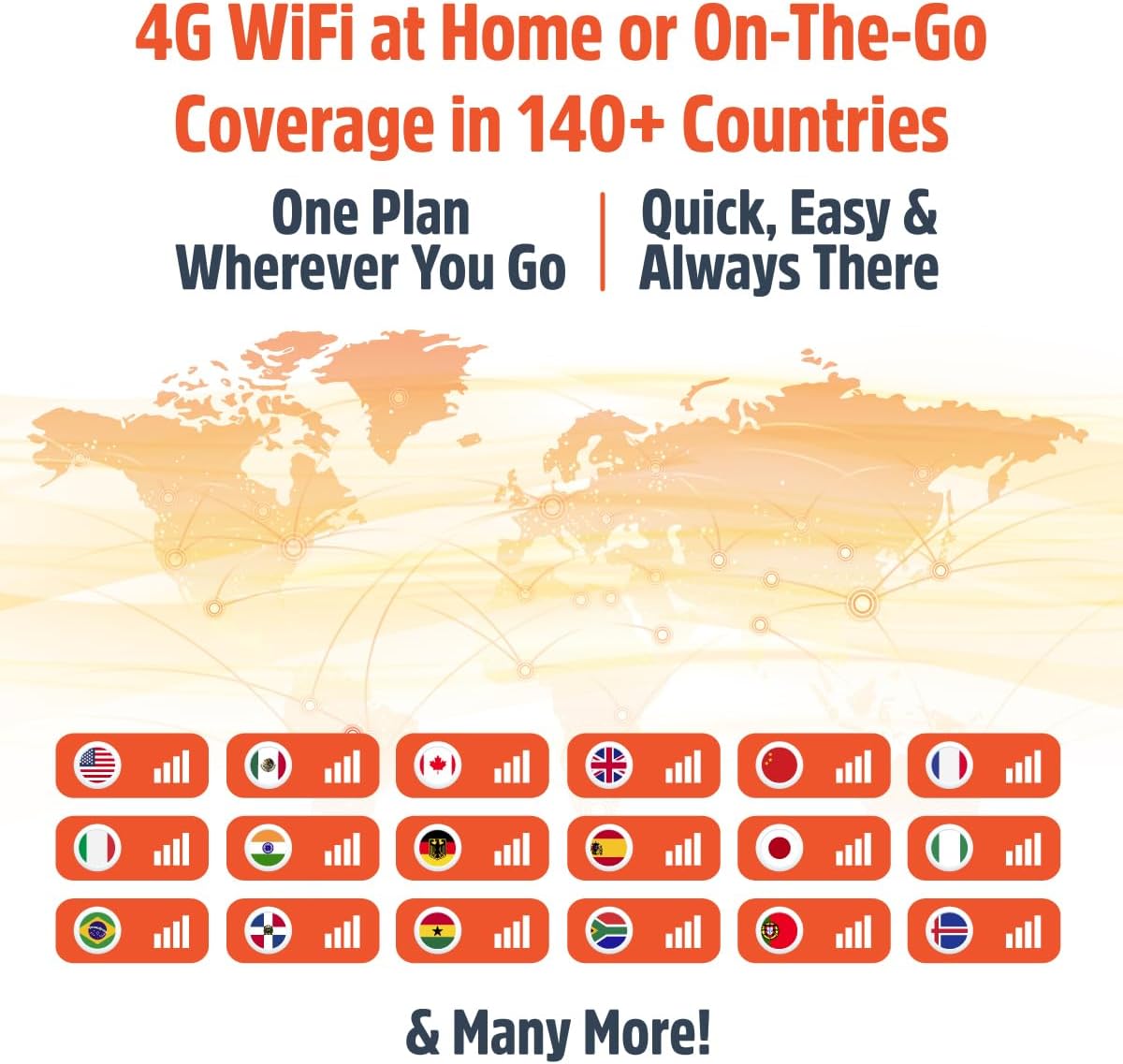 Solis Go, Mobile WiFi Hotspot & Powerbank with 1GB/Monthly + 30GB Data