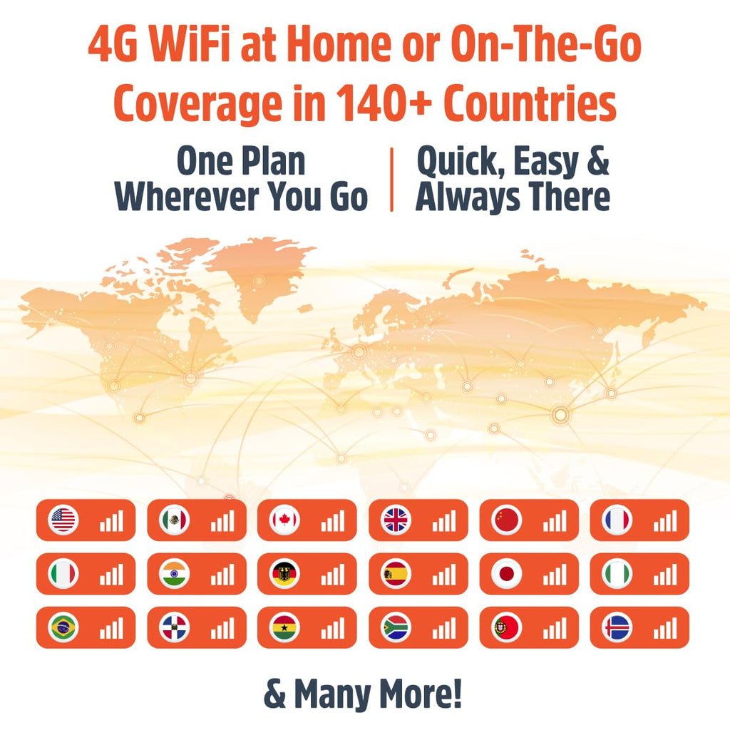 Solis Go, Mobile WiFi Hotspot & Powerbank with 1GB/Monthly + 30GB Data