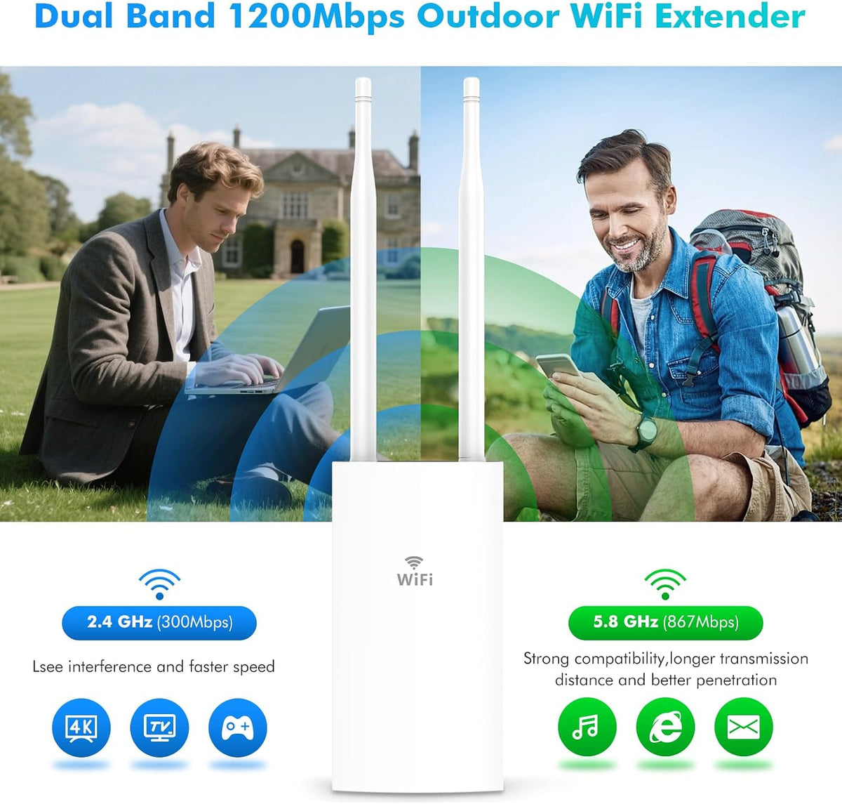 AC1200 Outdoor WiFi Extender, Outdoor Access Point
