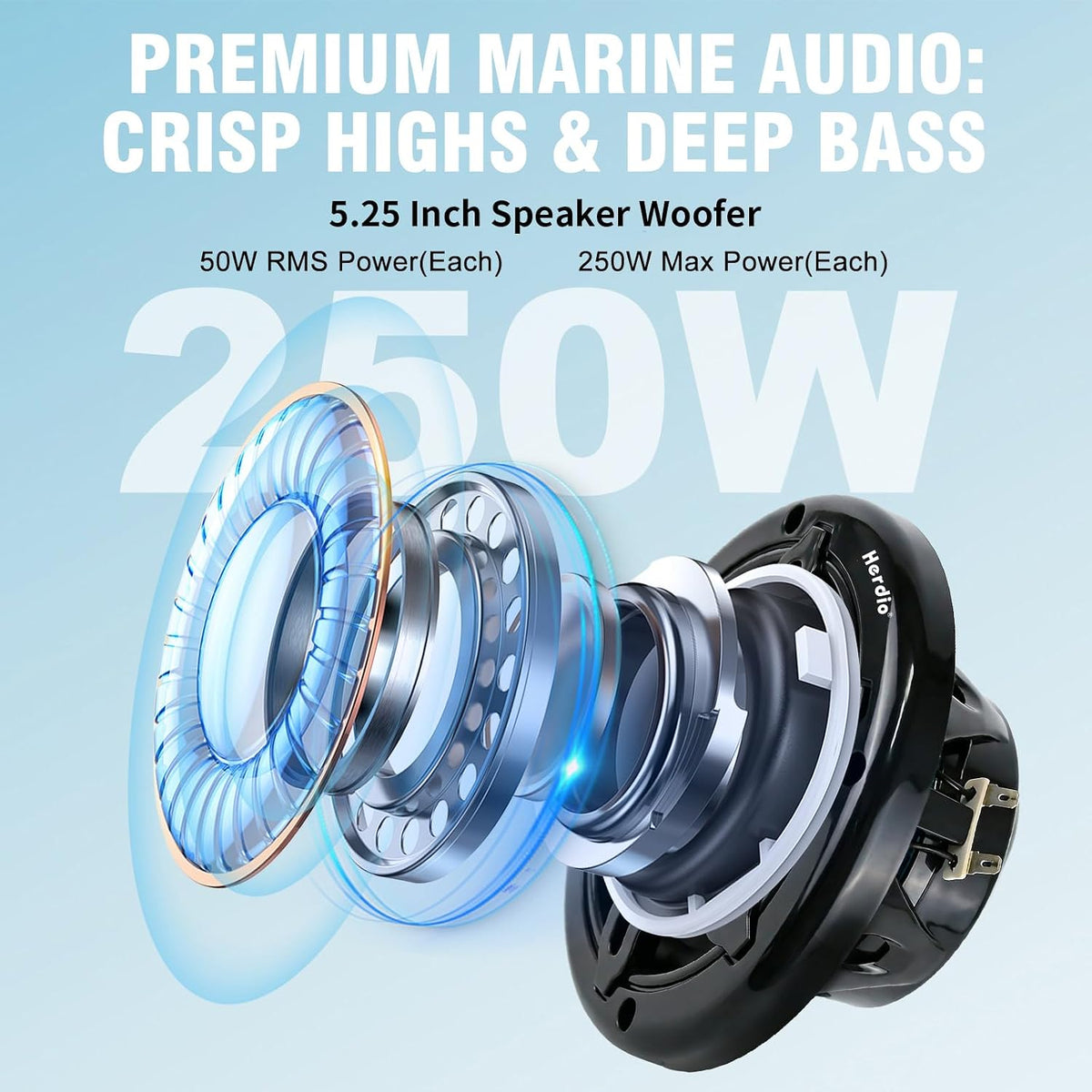 Herdio 5.25 Inch 250W Bluetooth Marine Speakers with Blue LED Light - 2 Way Waterproof Coaxial Speakers for Boats, ATVs, UTVs (A Pair, Black)