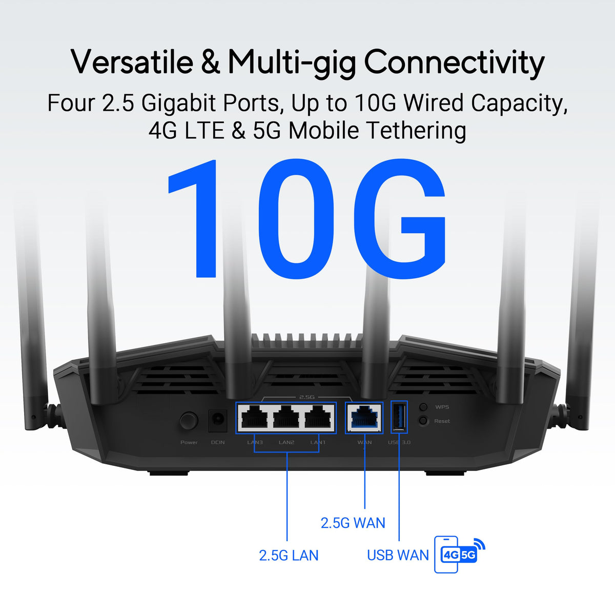 ASUS TUF Gaming BE6500 WiFi 7 Router - Dual-Band, Up to 6.5 Gbps Wireless, Game Accelerator, Multi-Link Operation (MLO), (x4) 2.5GbE Ports, Mesh + VPN Compatible, & Subscription-Free Network Security