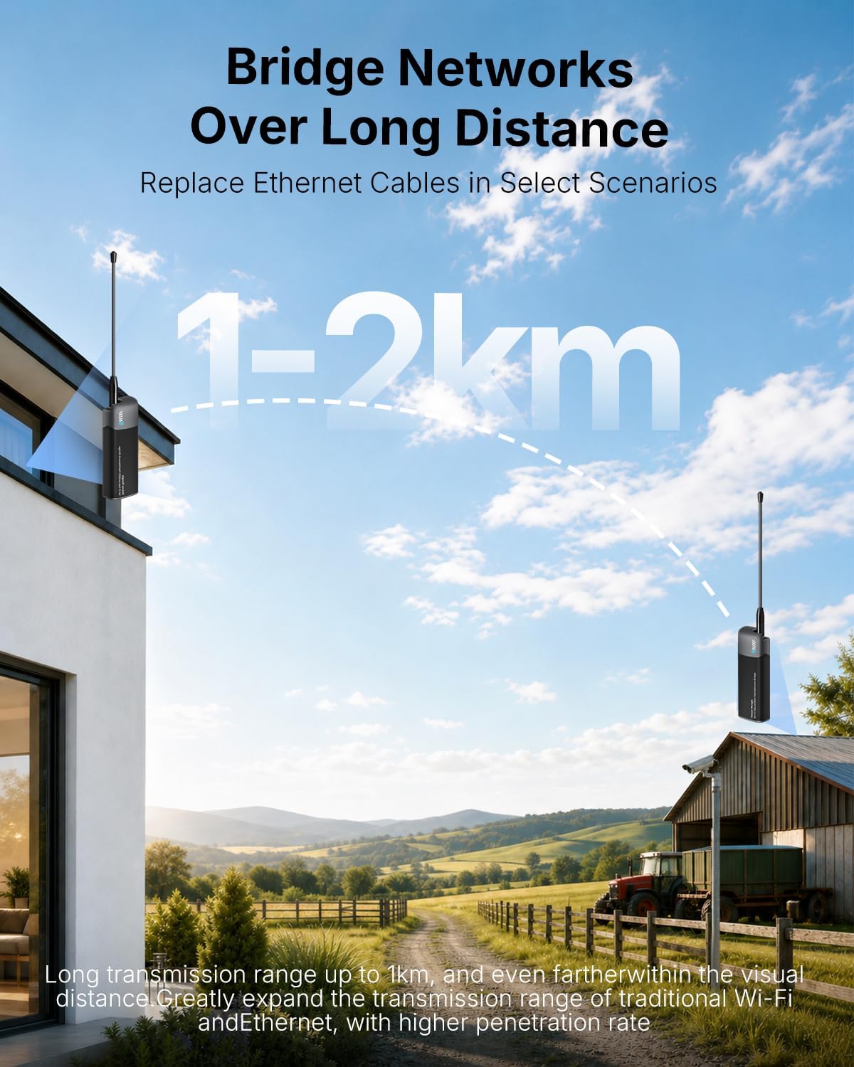WiFi HaLow Point to Point Wireless Bridge, 802.11ah 1~2km Range