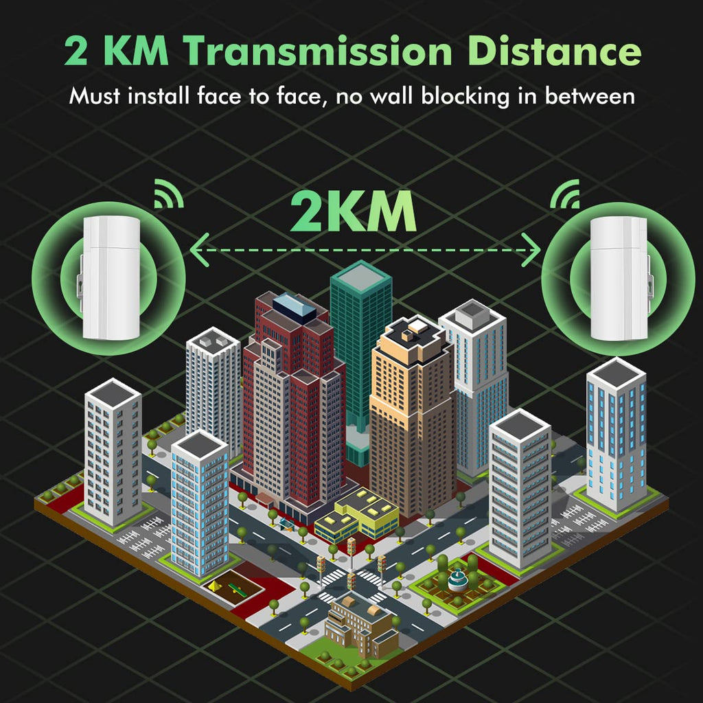Wireless Bridge for Easy Network Expansion 5.8G 1000Mbps IP65 Waterproof