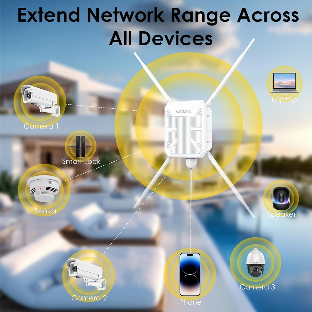 WAVLINK AC1200 Outdoor WiFi Extender, Dual-Band Outdoor Access Point