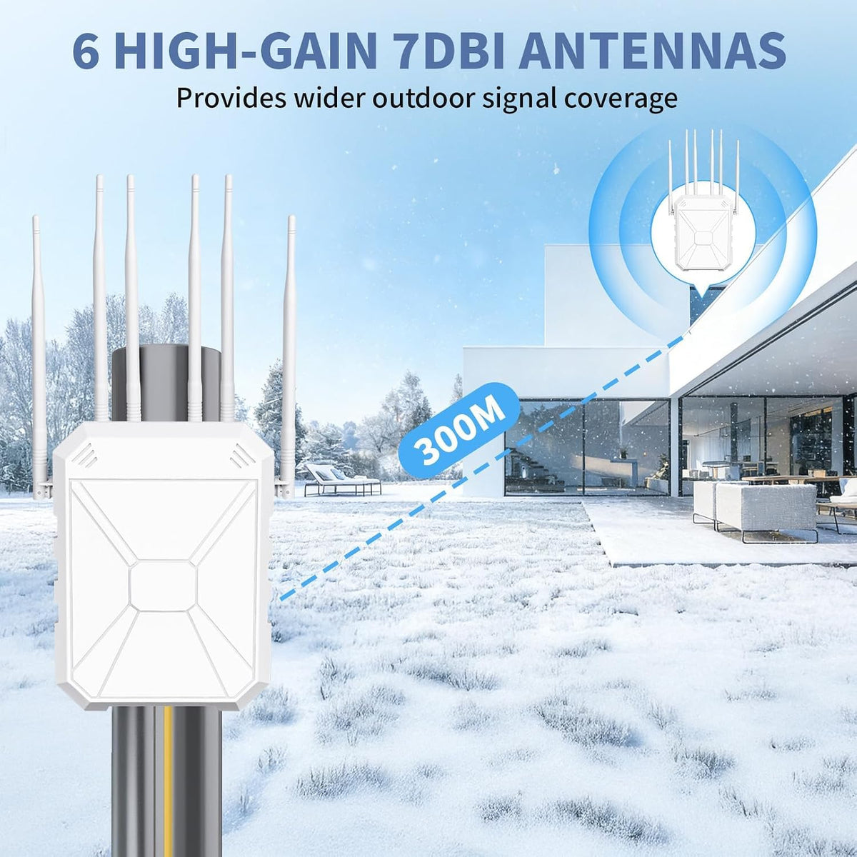 AX3000 Outdoor WiFi Extender, Dual Band 5G+2.4G Outdoor Long Range Extender Signal Booster with POE, Wi-Fi 6 Wireless Access Point, Wireless Out Door Repeater, Compatible Starlink for Farm Camping RV