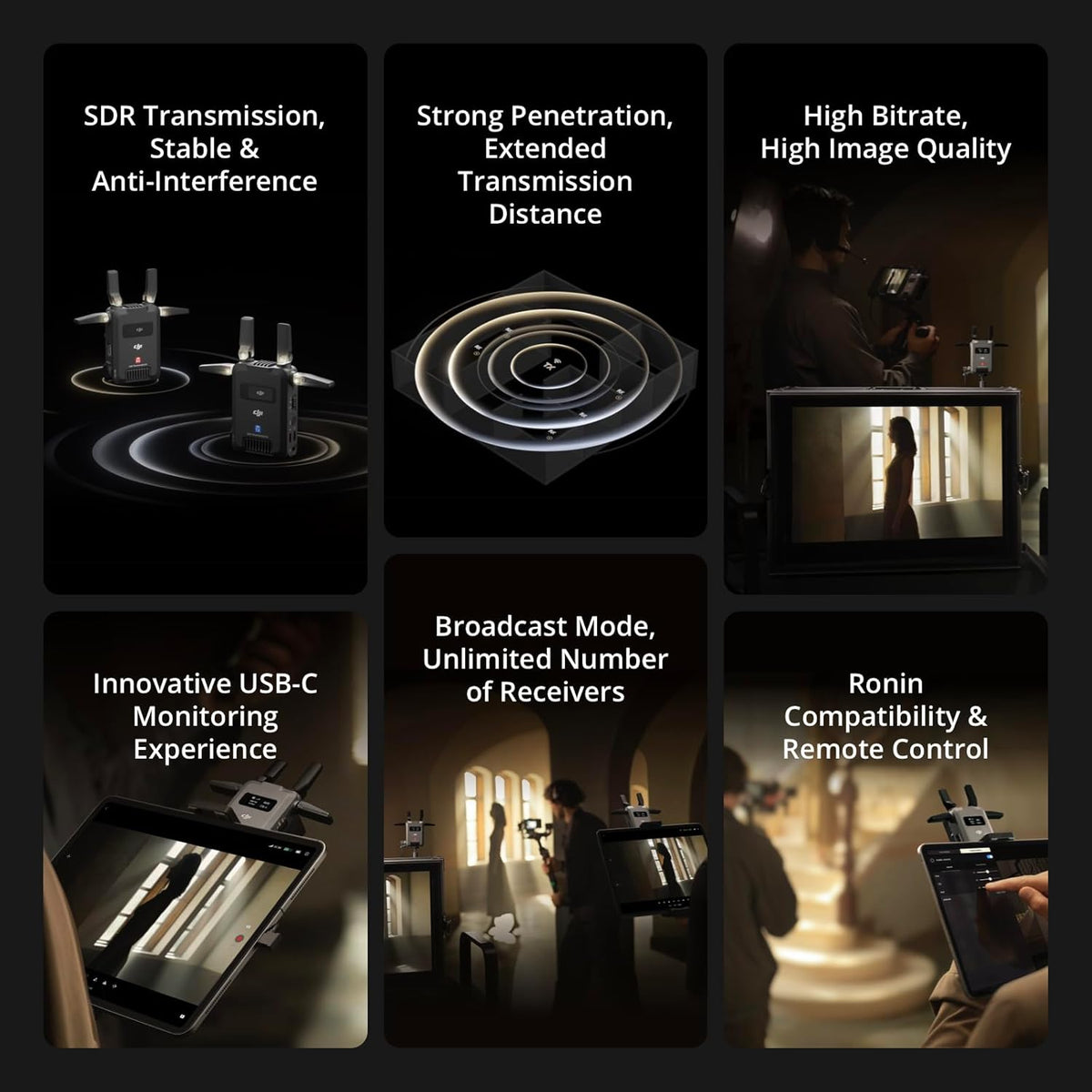 DJI SDR Transmission Combo, 3 km/10,000 ft 1080p/60fps SDR Wireless Video Transmission, Transmitter & Receiver, Stable & Anti-Interference, Wireless Video System, Strong Penetration, USB-C Monitoring