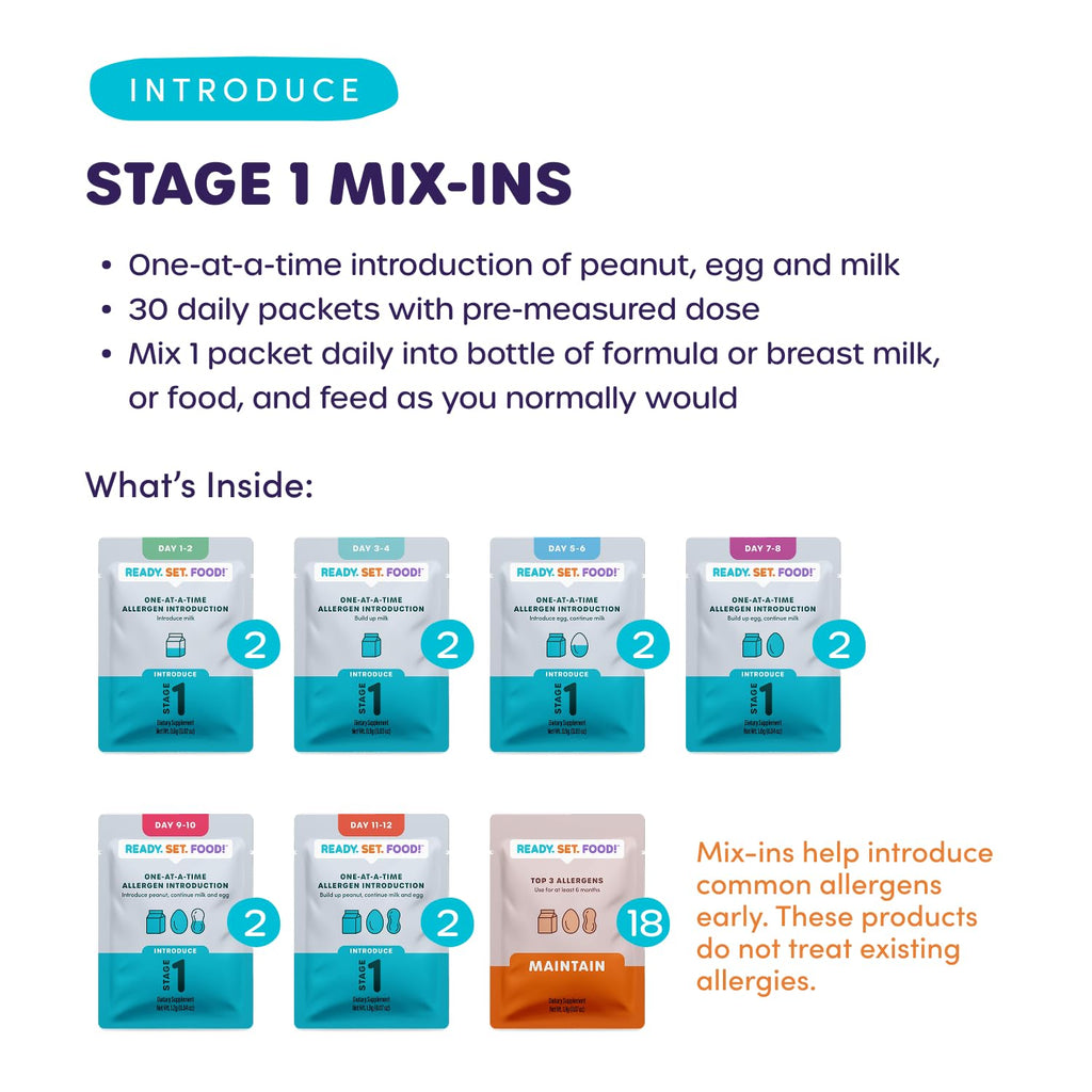 Ready Set Food Stage 1 Baby Food Mix-Ins - Baby Allergen Introduction Kit
