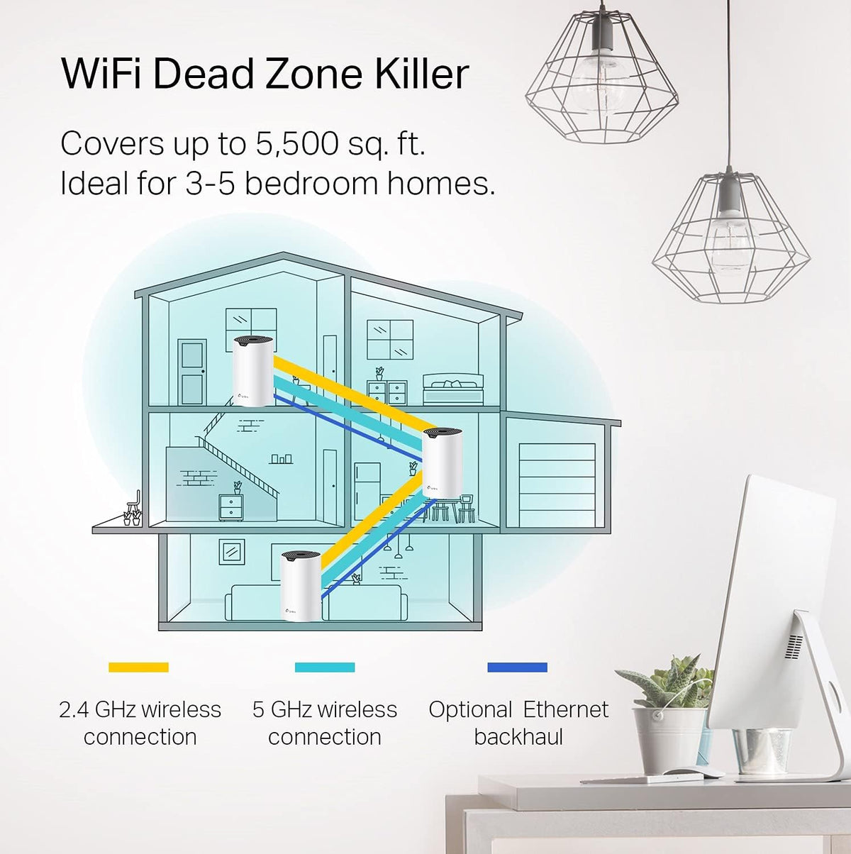 TP-Link Deco S4 Mesh AC1900 WiFi System, Deco S4(3-Pack)