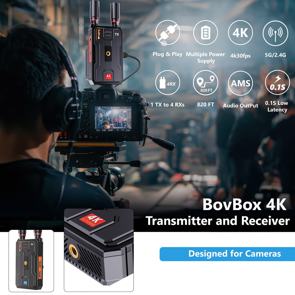 Wireless HDMI Transmitter and Receiver 4K: Plug&Play HDMI Wireless Extender Kit, 5G 820FT Sender and Receiver with Loopout for Streaming Video and Audio to Monitor from Laptop/PC, Audio Interface