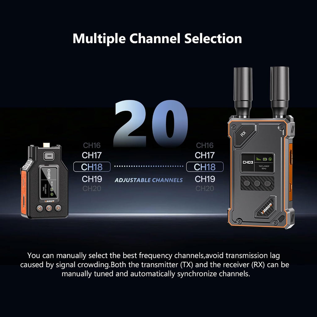 Wireless Video Transmitter and Receiver for OSMO Pocket 3,1080P HD Transmission System with UVC Out,20 Channels Adjustable,1640FT Range,for Live Stream from TV Box,PC,Pocket 3,to TV,Monitor