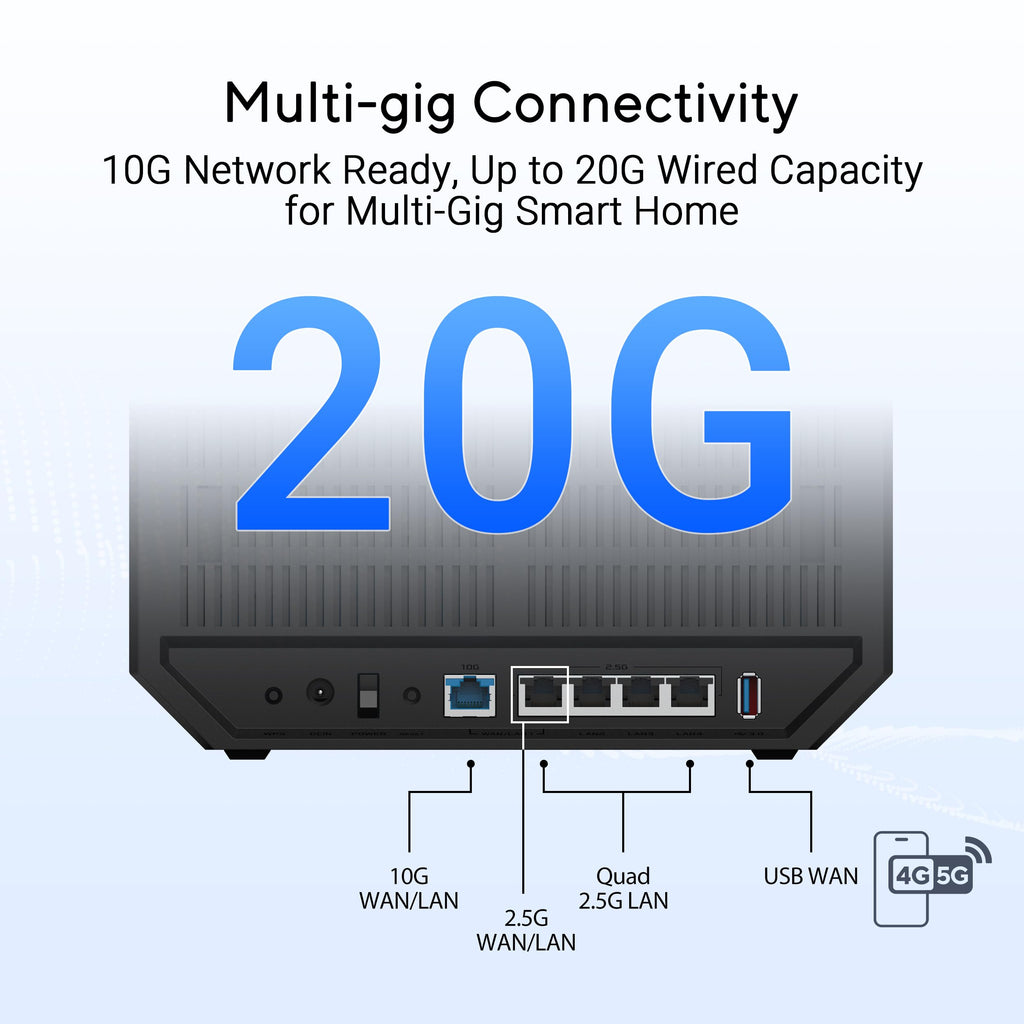ASUS RT-BE82U WiFi 7 Router - Dual-Band, 6.5 Gbps, Mesh + VPN Compatible