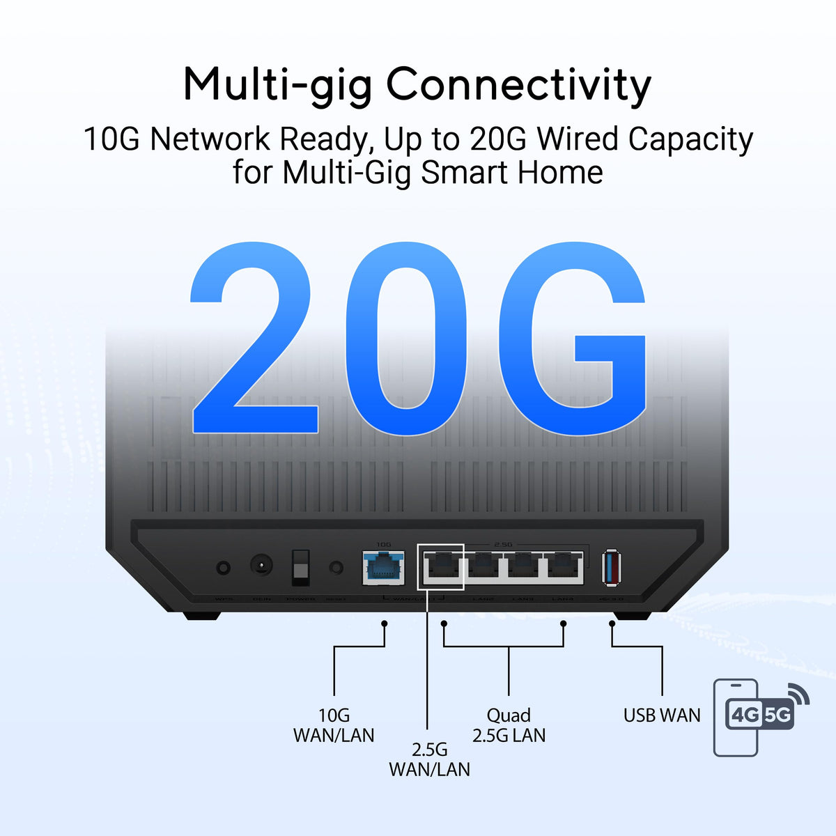 ASUS RT-BE82U WiFi 7 Router - Dual-Band, 6.5 Gbps, Mesh + VPN Compatible