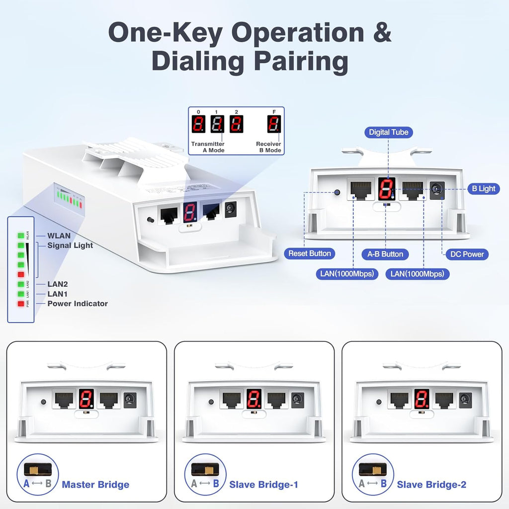 AdaLov CPE881 3 Pack 5KM Outdoor Point to 2 Points Wireless Bridges 5.8GHz