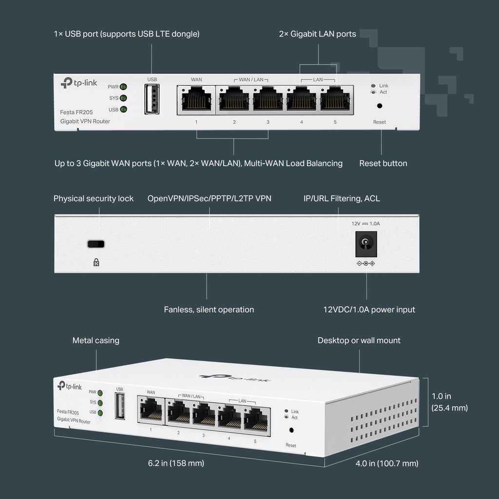 TP-Link Festa FR307-M2, Multi-Gigabit VPN Wired Router Gateway