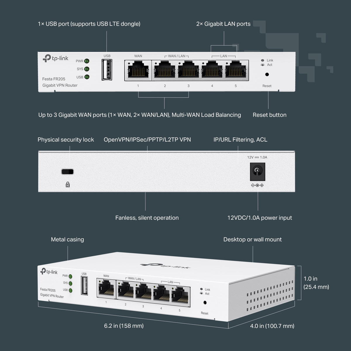 TP-Link Festa FR307-M2, Multi-Gigabit VPN Wired Router Gateway