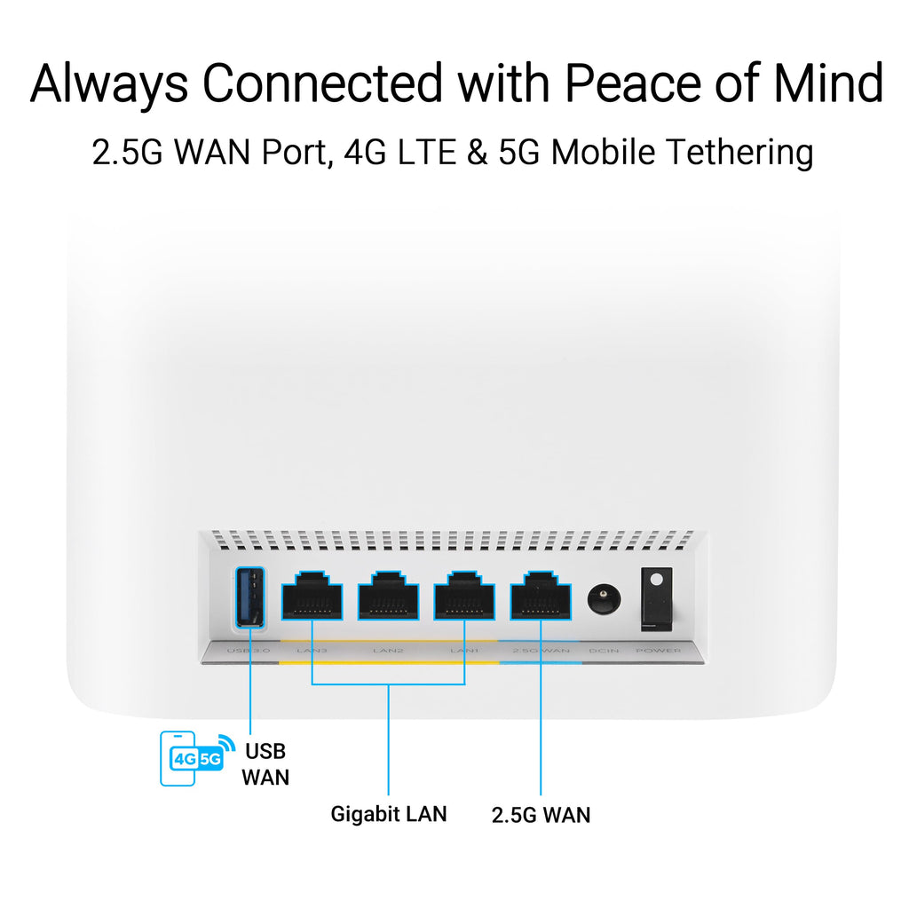 ASUS ZenWiFi BT6 WiFi 7 Mesh Router - Tri-Band, 3k sq. ft. x2 WAN (1 PK)