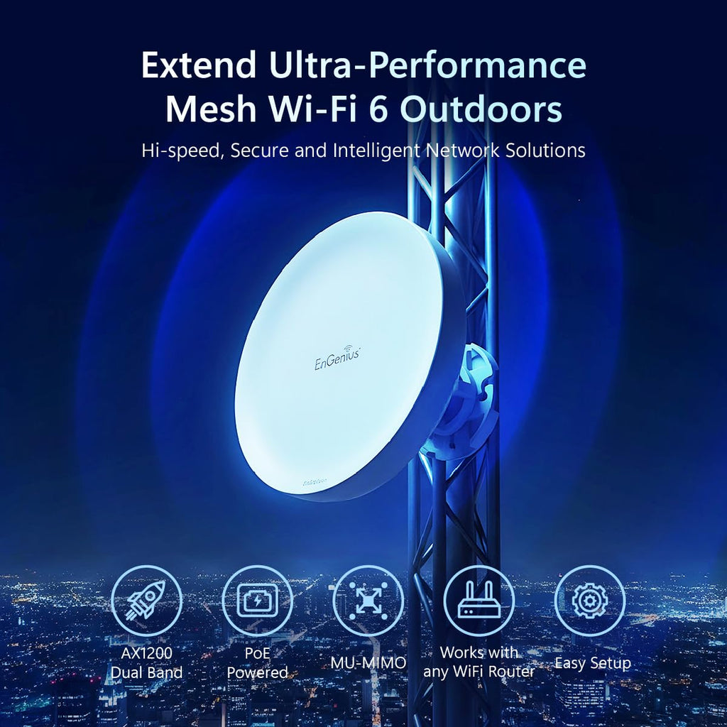 EnGenius Technologies Wi-Fi 5 Outdoor AC867 5Ghz Wireless Access Point/Client Bridge, Long Range, PTP/PTMP, IP55, 26dBm Transmit Power with 19dBi Directional Antennas, GigE Port (EnStation5-AC)