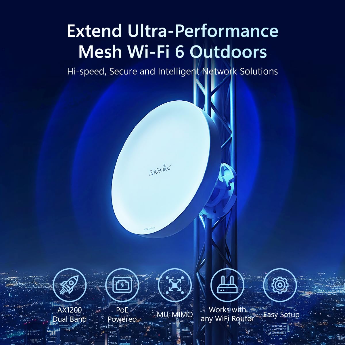 EnGenius Technologies Wi-Fi 5 Outdoor AC867 5Ghz Wireless Access Point/Client Bridge, Long Range, PTP/PTMP, IP55, 26dBm Transmit Power with 19dBi Directional Antennas, GigE Port (EnStation5-AC)