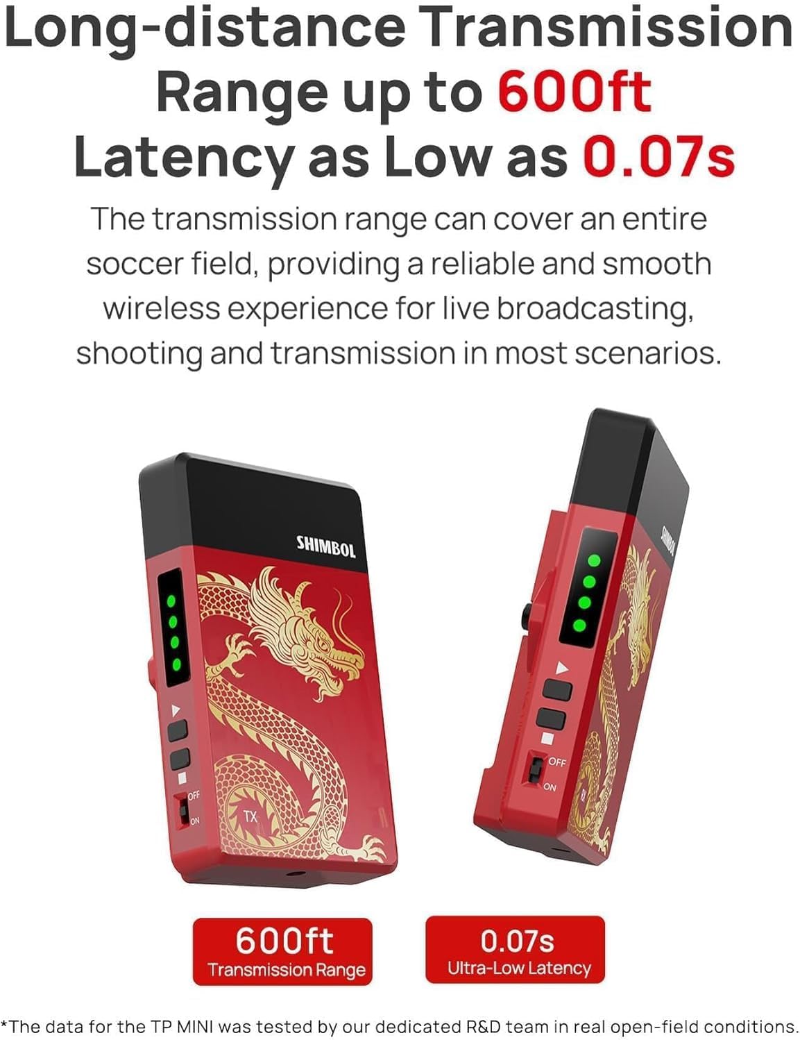 Shimbol TPâMini Wireless HDMI Transmitter & Receiver, Low Latency Builtâin Antenna, 1080P 60fps, for Camera Laptop PC Projector TV Live Streaming Presentations