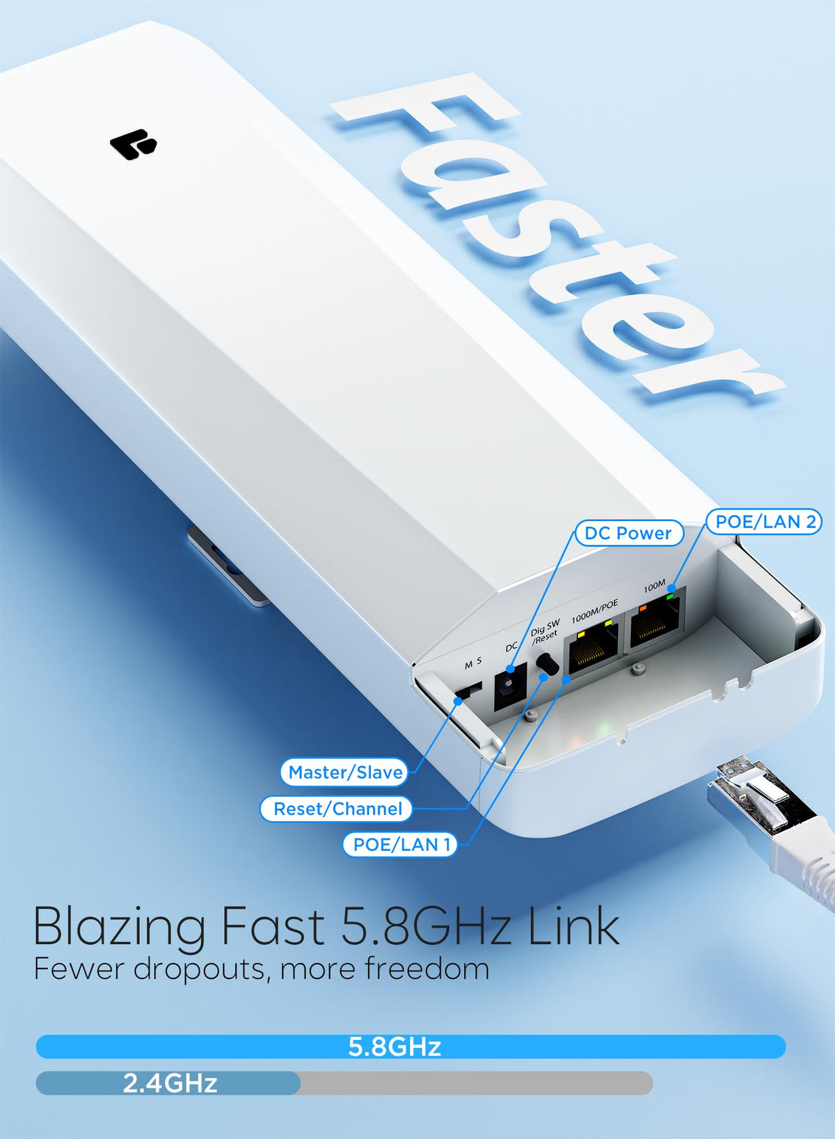 Wireless Bridge, Pre-Configured 2 Pack Long Range WiFi Bridge for Point to Point, 5Ghz High-Speed Network Bridge with Hotspot, for Stores, Barn, Garage, Building, 100/1000Mbps LAN Port. 2 Pack(5KM)