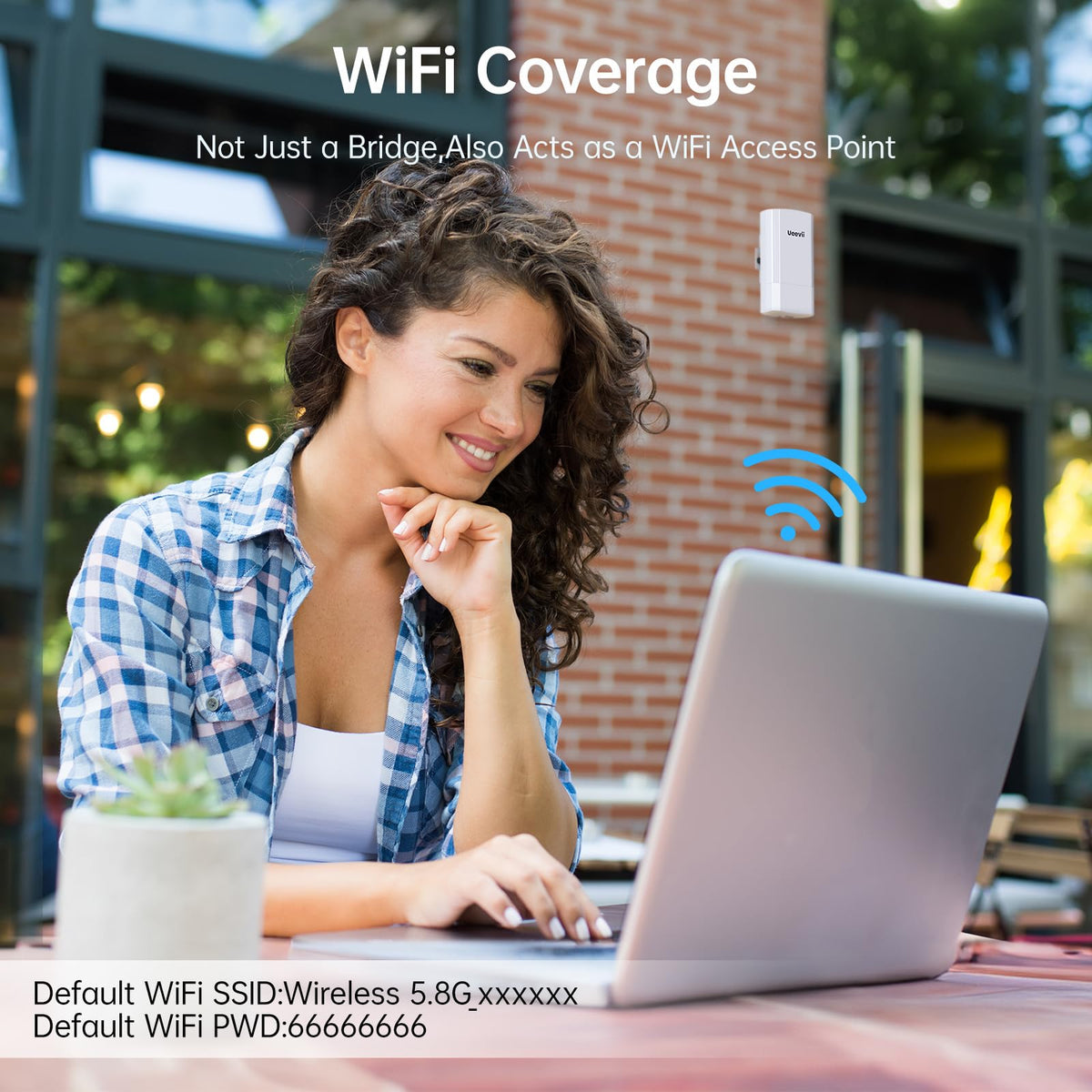 Wireless Bridge for Easy Network Expansion 5.8G 1000Mbps IP65 Waterproof