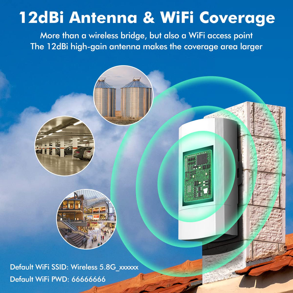 Wireless Bridge for Easy Network Expansion 5.8G 1000Mbps IP65 Waterproof