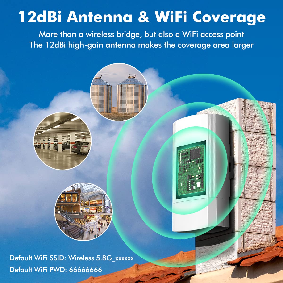 Wireless Bridge for Easy Network Expansion 5.8G 1000Mbps IP65 Waterproof
