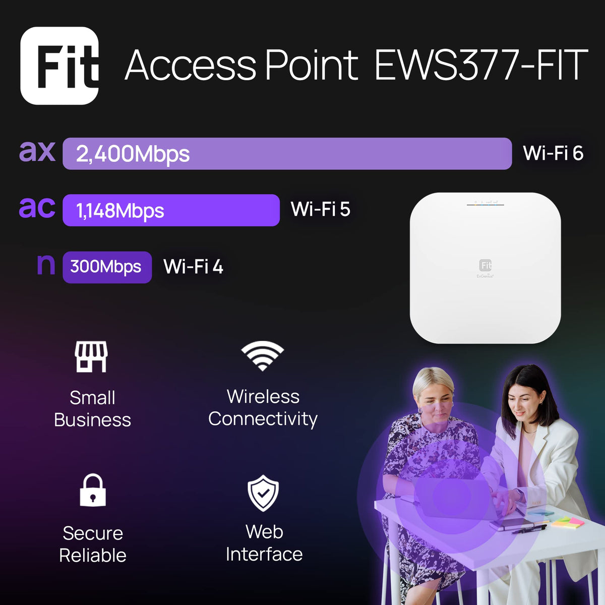 EnGenius EWS357AP WiFi 6 AX1800 2x2 Gigabit Wireless Access Point with 1Gbps Port, OFDMA, MU-MIMO, PoE+, WPA3, 1GB RAM, License-Free Management Tools (Power Adapter Not Included)