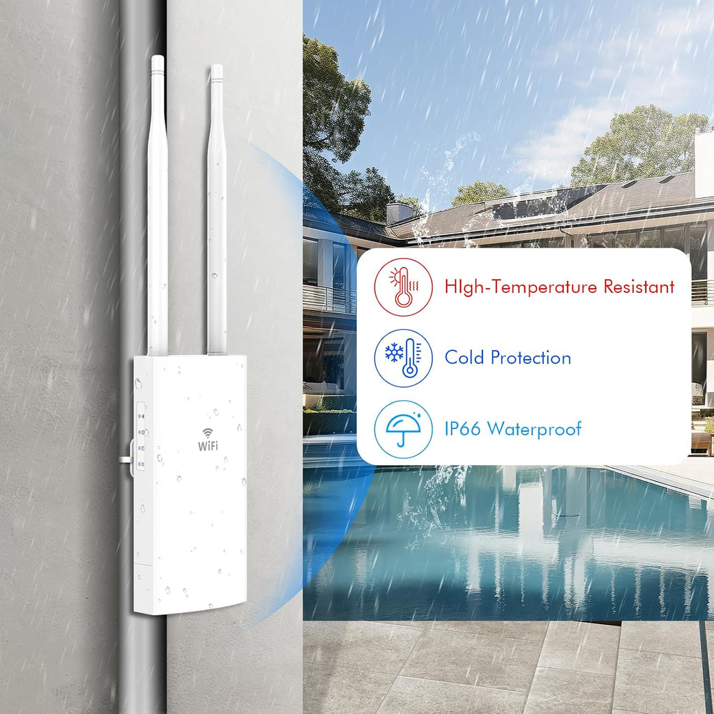 AC1200 Outdoor WiFi Extender, Outdoor Access Point
