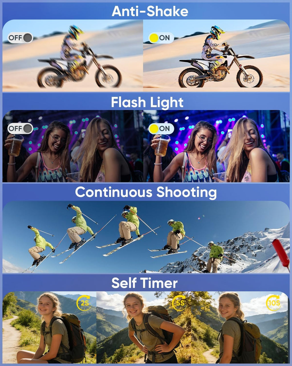 2026 Upgraded 64MP Digital Camera 4K WiFi 180Â° Flip Screen Autofocus, White
