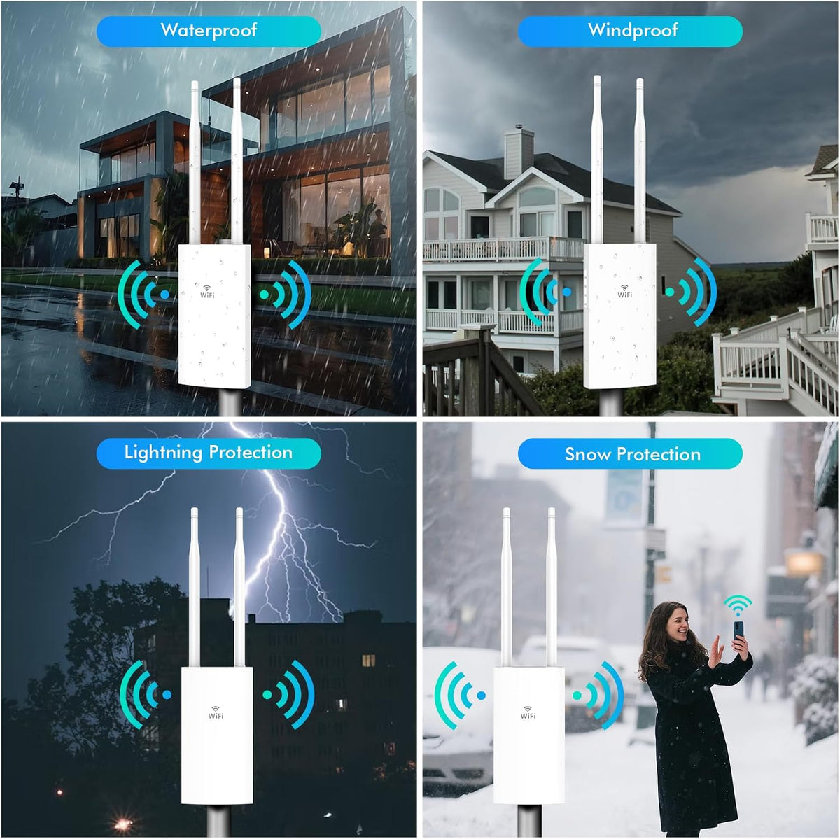 AC1200 Outdoor WiFi Extender, Outdoor Access Point