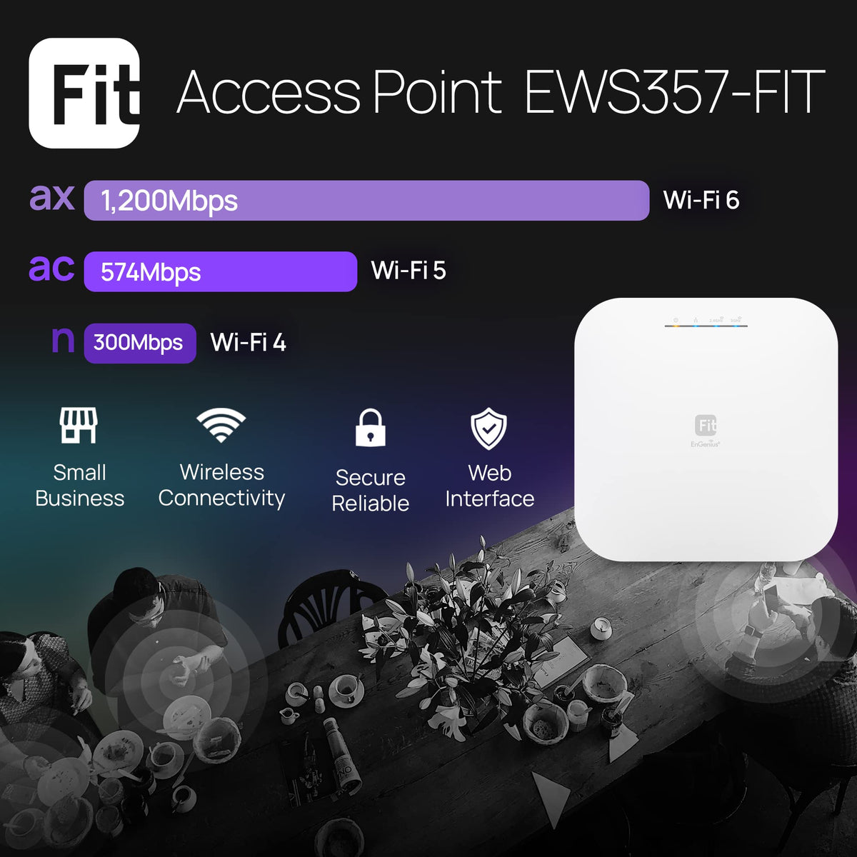 EnGenius EWS357AP WiFi 6 AX1800 2x2 Gigabit Wireless Access Point with 1Gbps Port, OFDMA, MU-MIMO, PoE+, WPA3, 1GB RAM, License-Free Management Tools (Power Adapter Not Included)