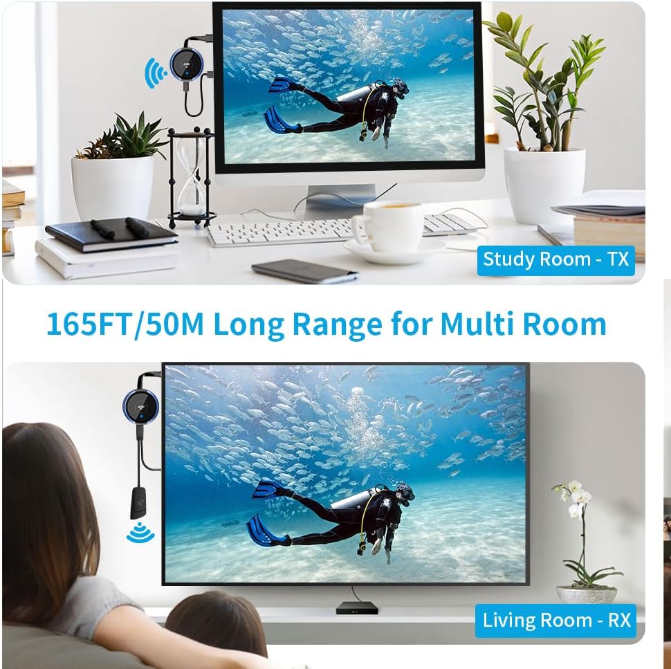 HDMI Wireless Transmitter and Receiver 4K,AIMIBO Live Streaming Video/Audio