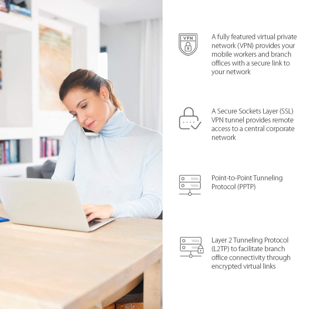 D-Link Gigabit VPN Router âPerfect for Remote and Hybrid Work â4 Port Gigabit Dual WAN Failover âEnterprise-Grade Encryption âFollows TAA/NDAAâLimited Lifetime Protection (DSR-250V2)