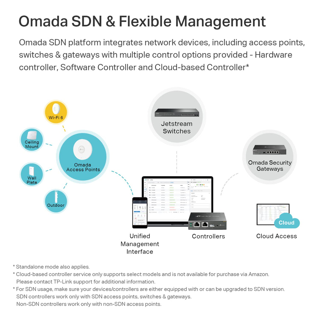 Omada AX3000 Outdoor Wireless Access Point, w/PoE Injector(EAP650-Outdoor)