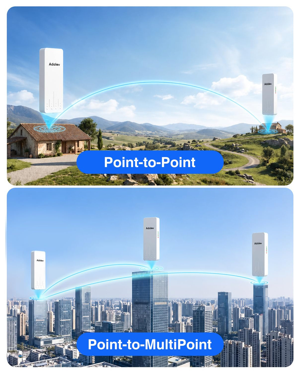 AdaLov CPE361 5KM Outdoor Wireless Bridge 5.8GHz Gigabit Network Extension
