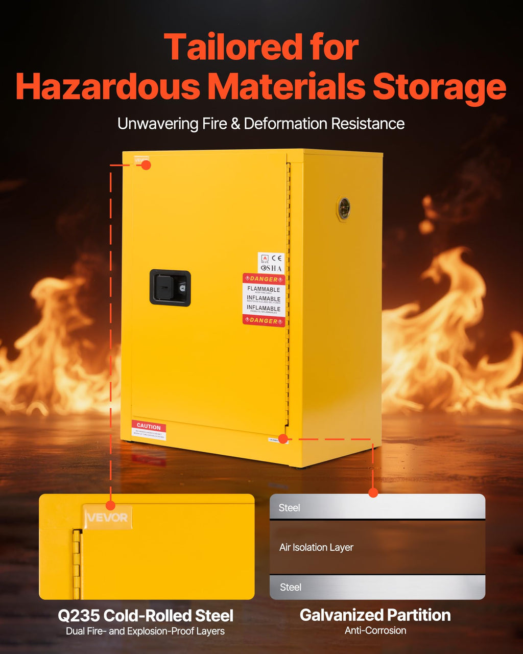 VEVOR Flammable Cabinet, 18" x 18" x 35", Yellow