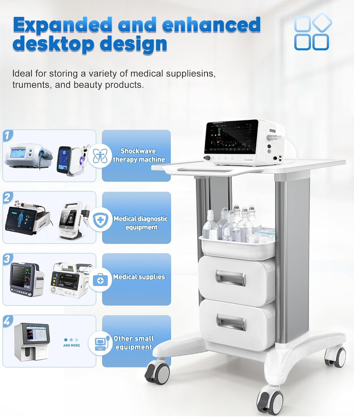 Medical Rolling Storage Crash Cart Silent Casters & 5 Drawer, Ultrasound Emergency Cart with Power Strip,IV Pole,Needle Disposal,O2 Holder, Medical Cart for Hospital, Clinic, Grey/5 Drawer