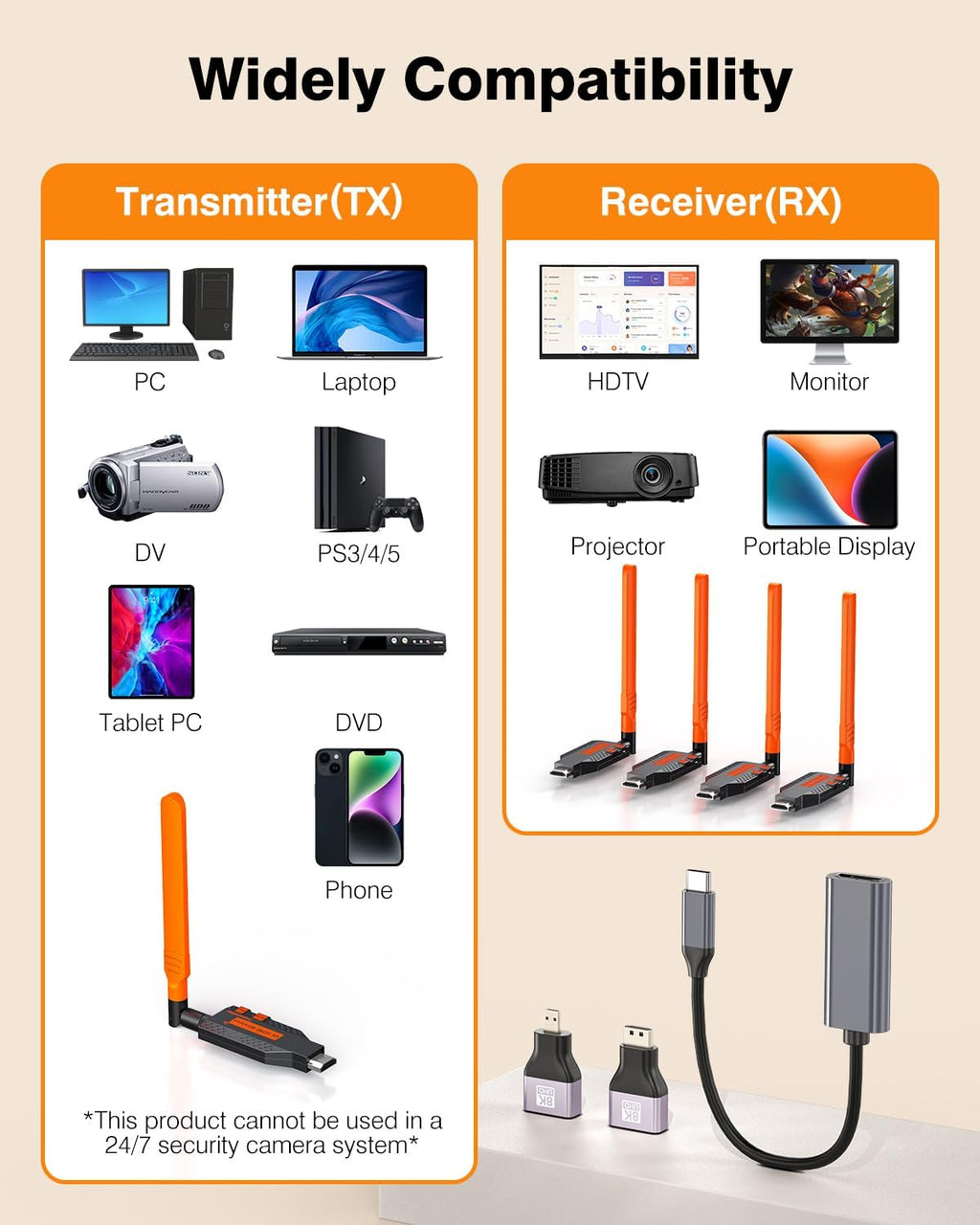 Coolpie Wireless HDMI Transmitter and Receiver for Multiple TVs (1TX-4RX)
