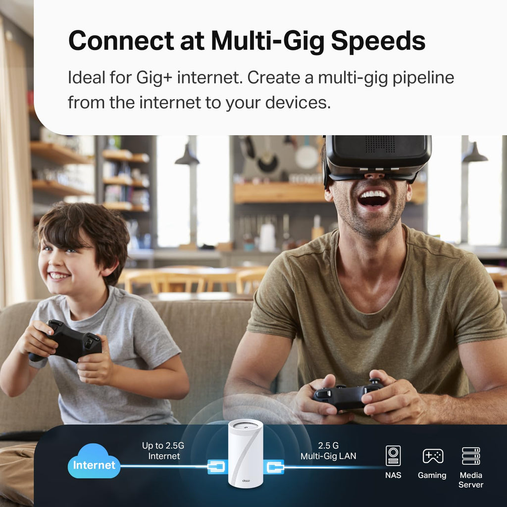 Deco 7 Pro Tri-Band WiFi 7 BE10000 Whole Home Mesh System 6-Stream 10 Gbps