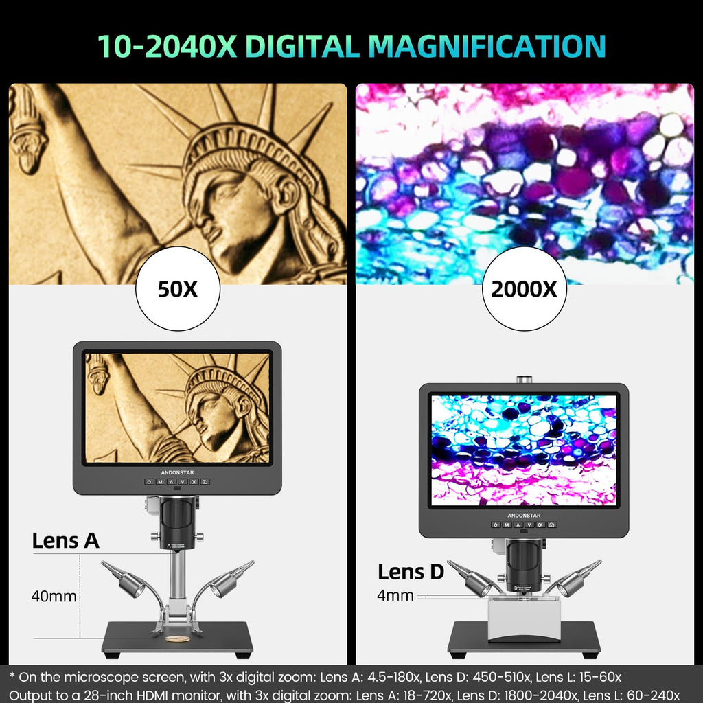 Andonstar AD246S-M Plus 2160P 7'' HDMI Soldering Digital Microscope