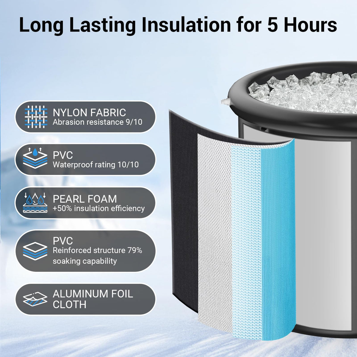 Cold Plunge Chiller for Ice Bath Tub, 1/3HP Water Chiller, Built-in Filter