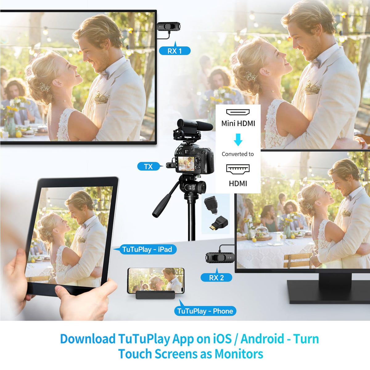 Wireless HDMI PRO- Transmitter and Four Receiver, Portable Multi-TVs Extender Kit, Plug and Play, Heat-Control, 5.8G/2.4G @60Hz 165FT/50M, Stream Video Wirelessly from Laptop to Multiple HDTVs/Monitor