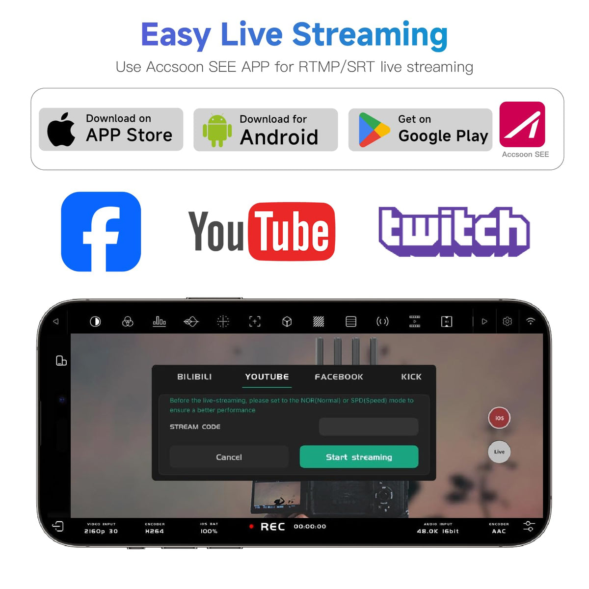 Accsoon CineView SE 4K Wireless SDI HDMI Video Transmitter&Receiver, 4K30/1080P60 Camera Control Video Transmission System, 1312ft 50ms Lat. USB +4 Apps Monitoring, Pair CineView M7 Pro/Master 4K