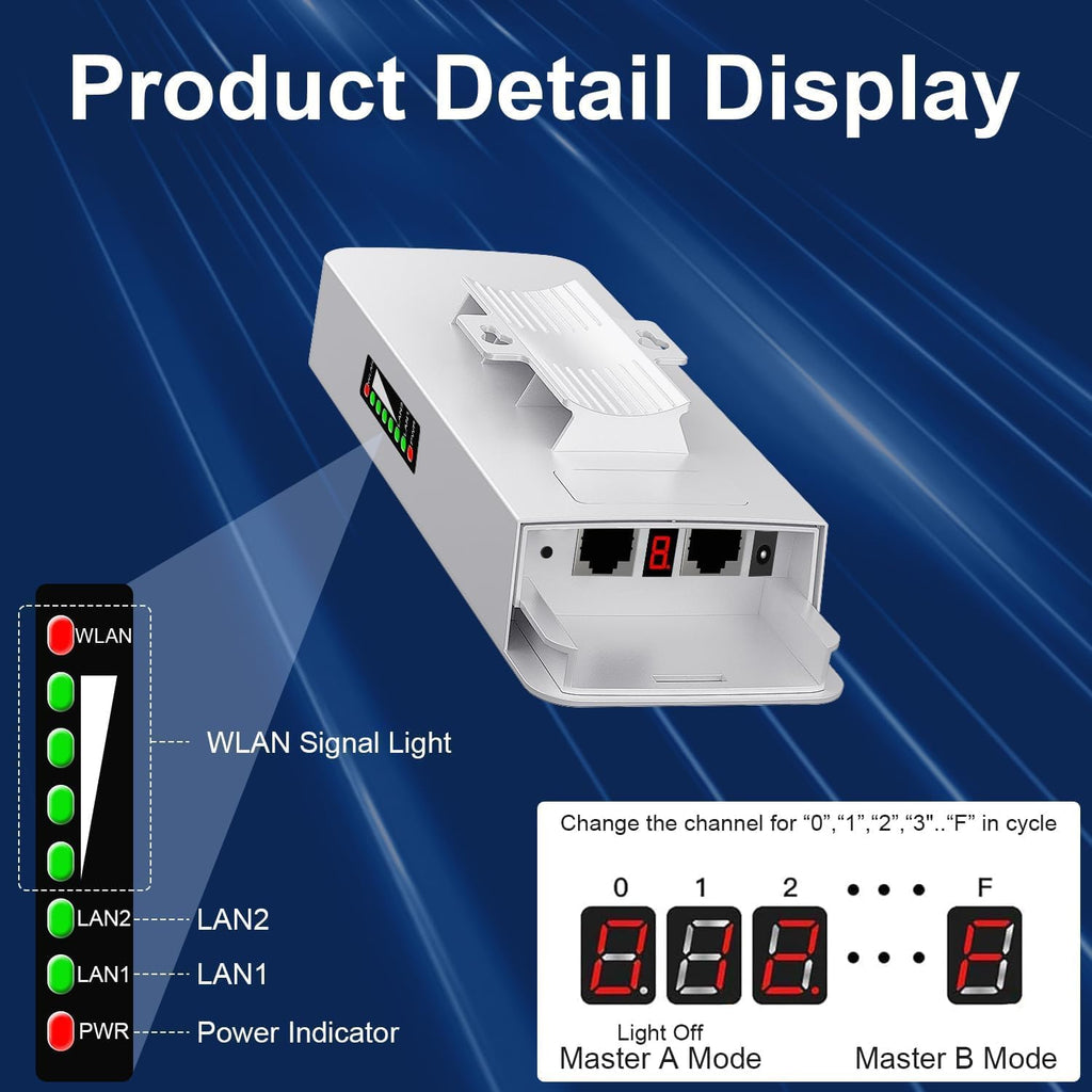 Point to Point Wireless Bridge Outdoor, Gigabit/100Mbps LAN-2 Pack