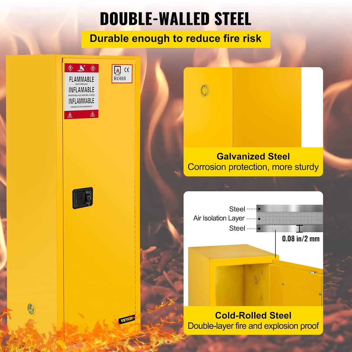 VEVOR Flammable Cabinet, 18" x 18" x 35", Yellow