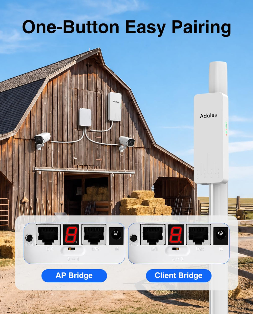 AdaLov CPE361 5KM Outdoor Wireless Bridge 5.8GHz Gigabit Network Extension