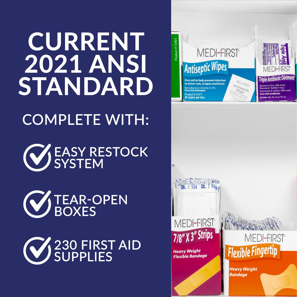 MFASCO OSHA/ANSI 2021 Class B Compliant First Aid Cabinet, Large, 3-Shelf